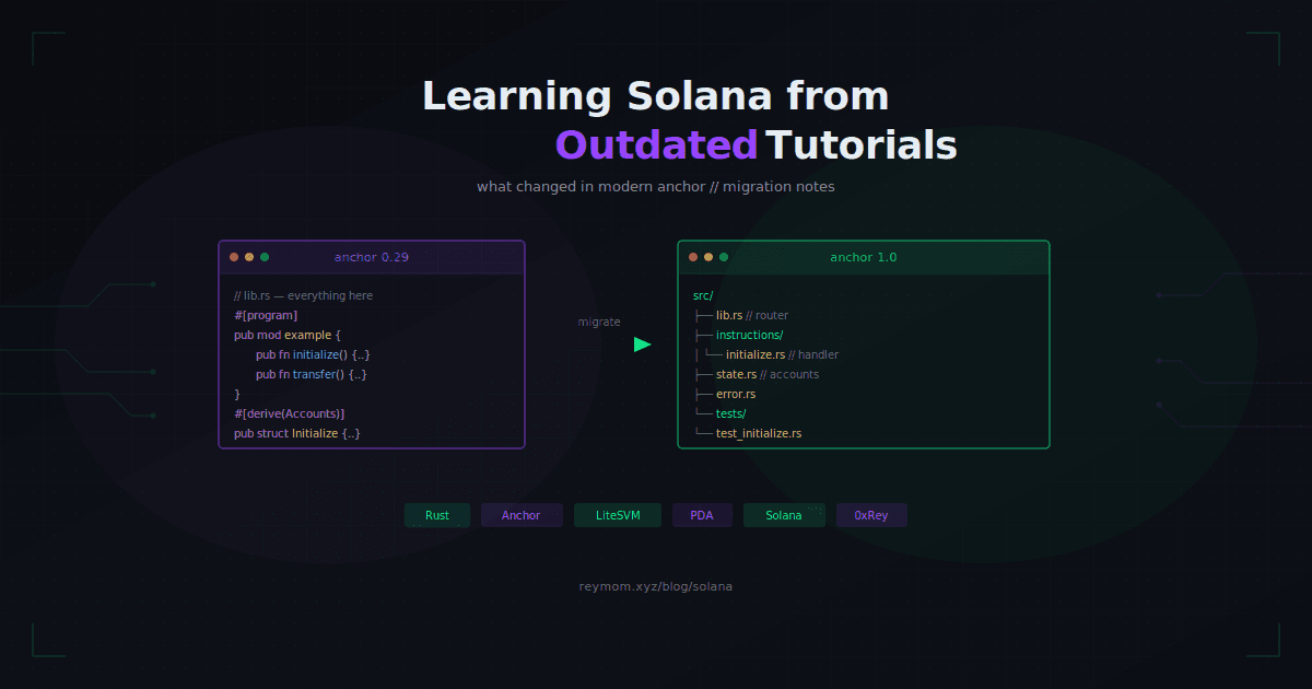 Learning Solana from Outdated Tutorials: What Changed in Modern Anchor
