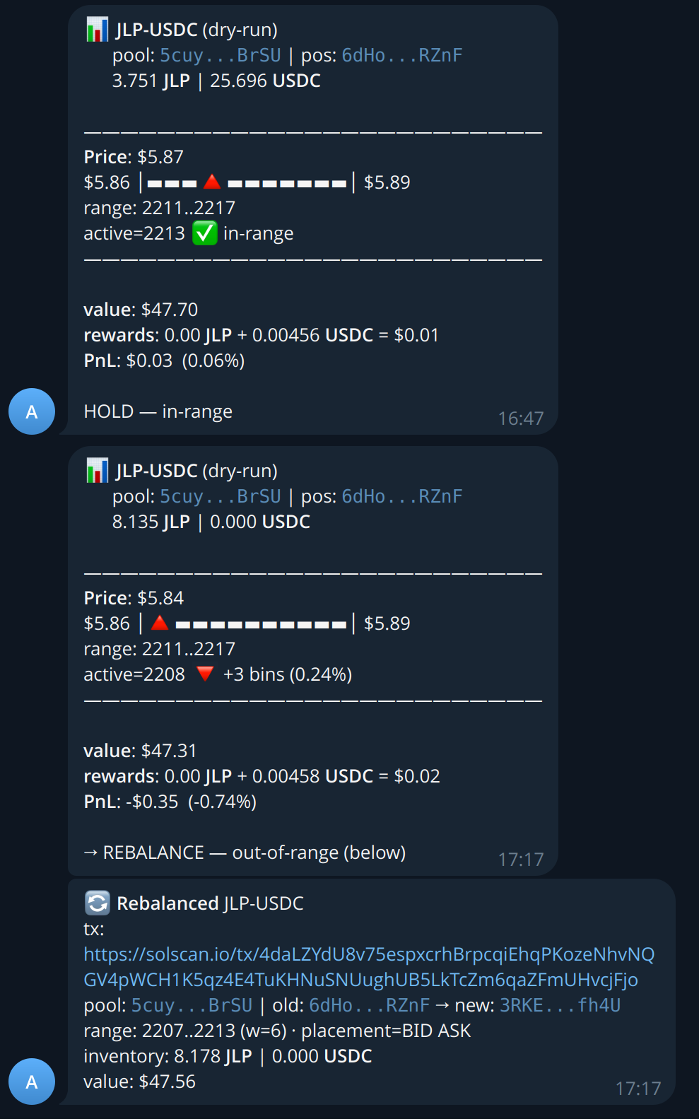 Telegram Lite Bot's messaging