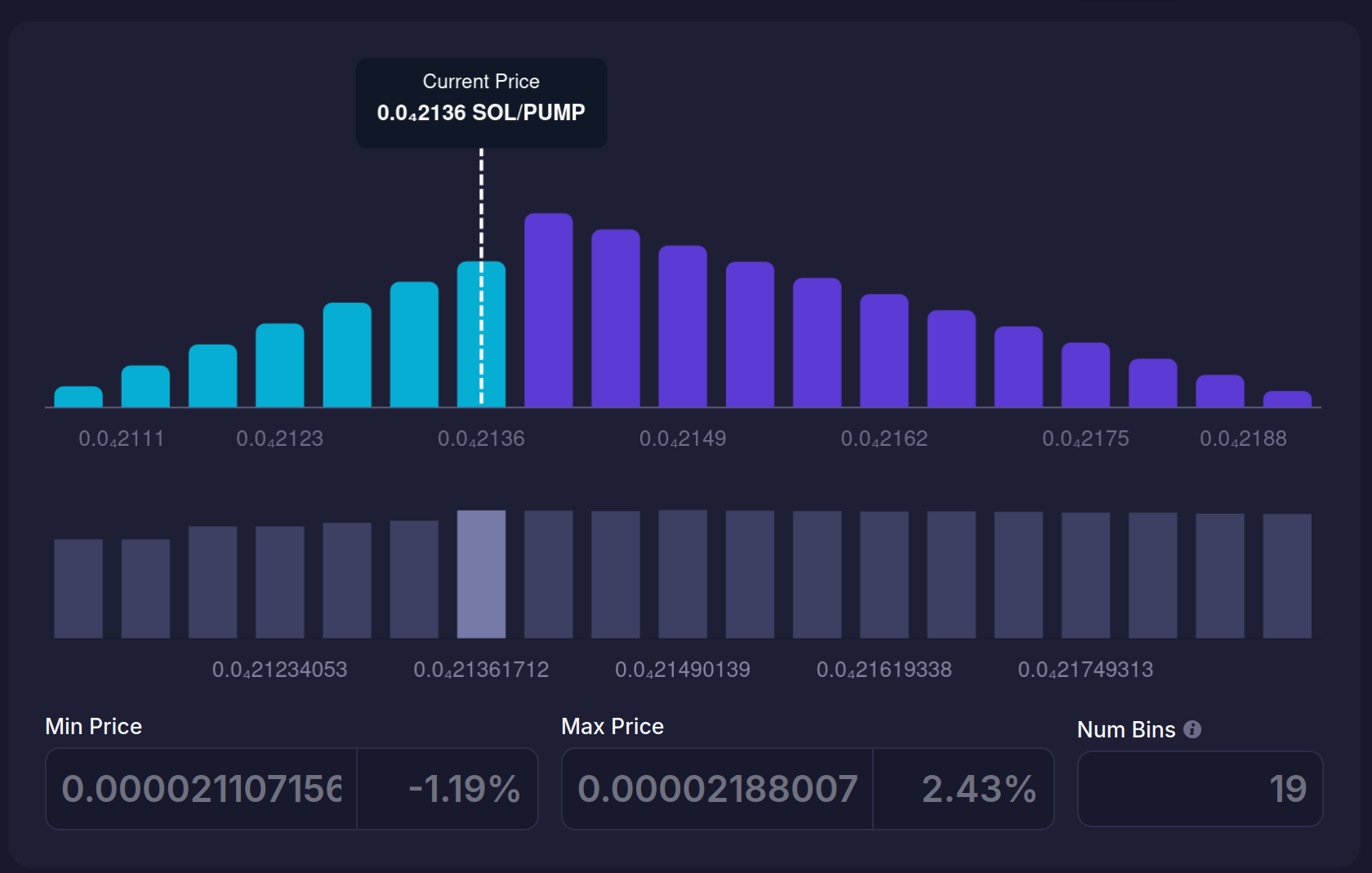 SOL PUMP Curve