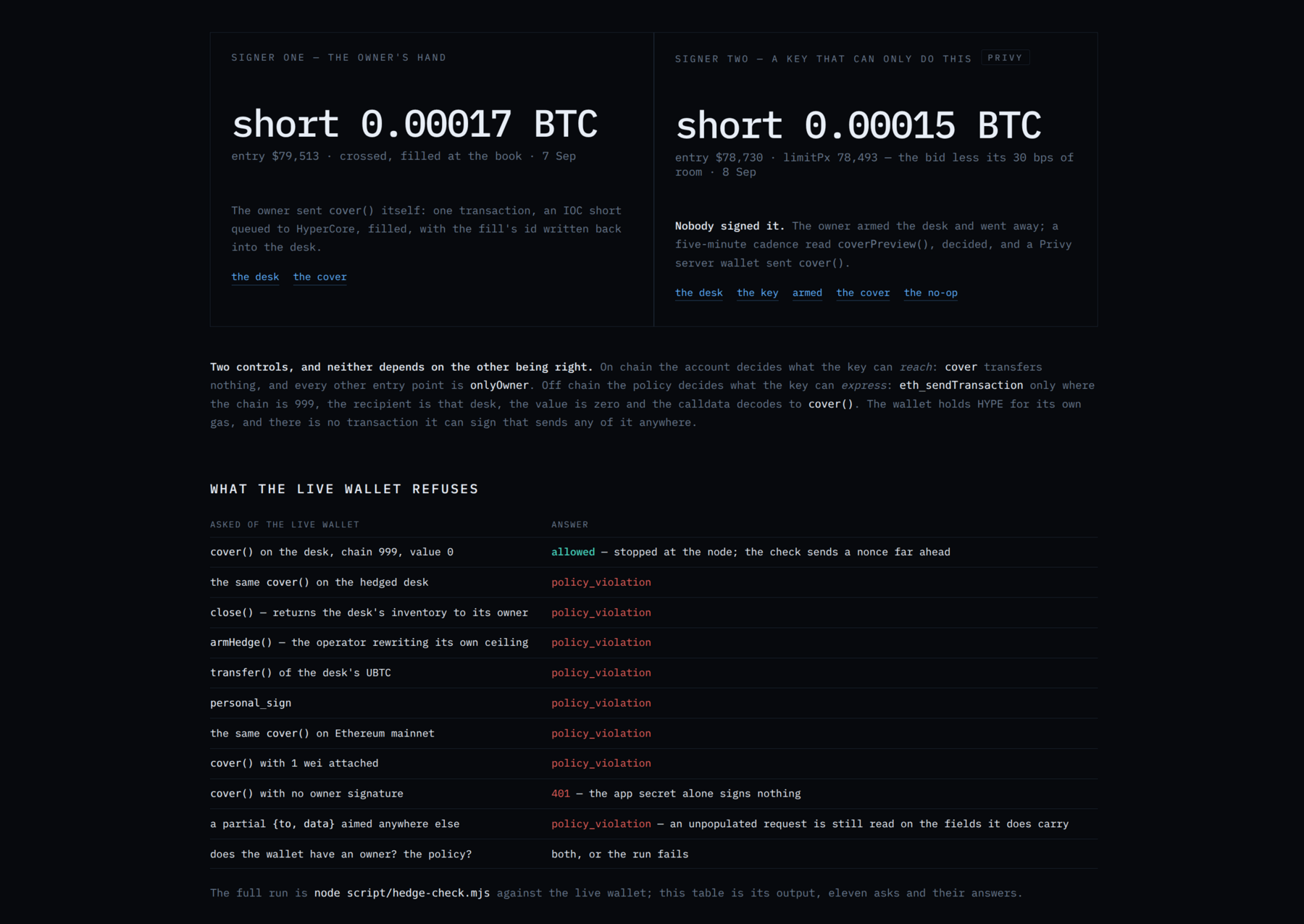 The Keys tab of the app, with two live short positions, one sent by the owner and one by a policy-held key, and a table of what the live wallet refuses