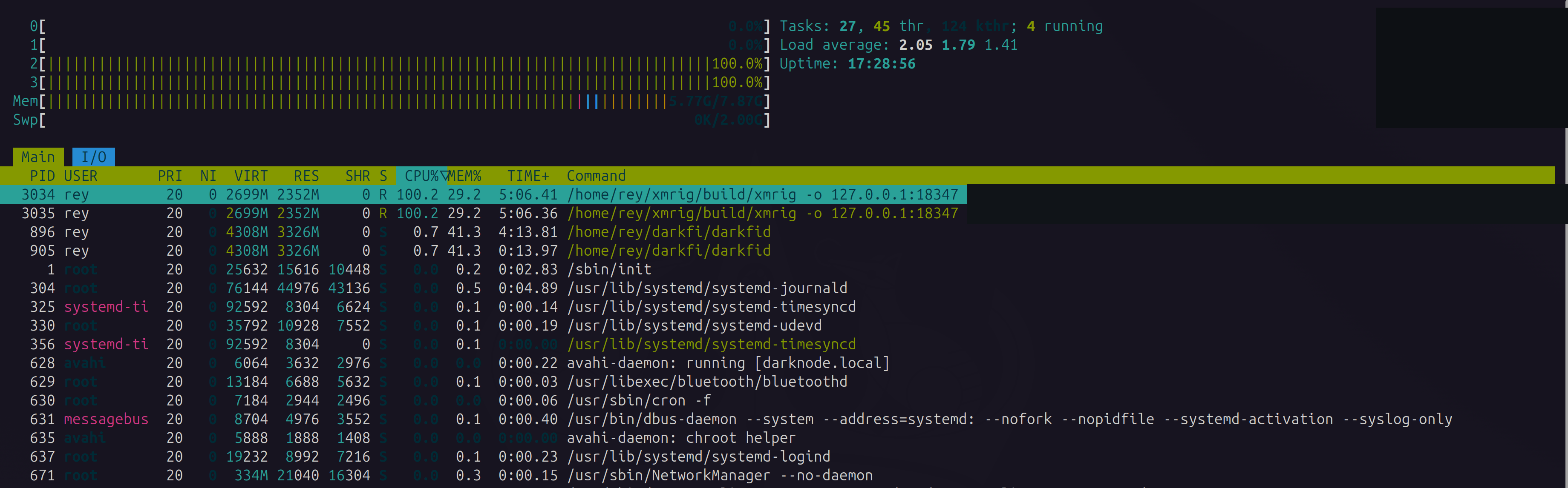 htop with darkfid and xmrig running together at two mining threads